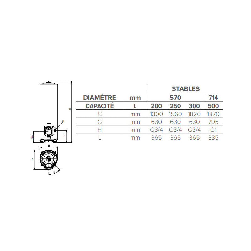 Chauffe-eau vertical stable blindé 250 L FLECK monophasé - ARISTON