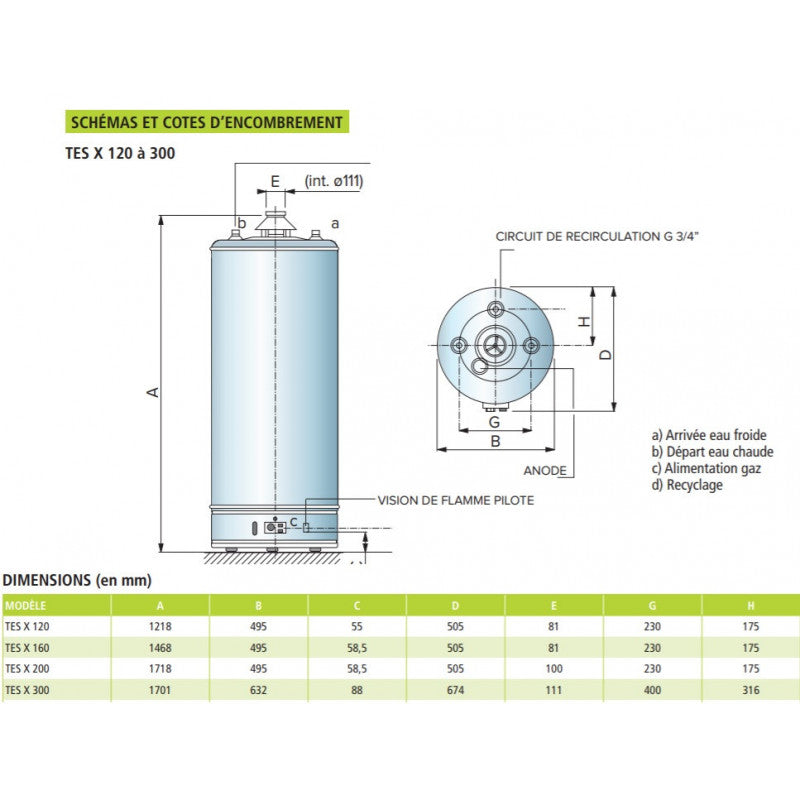 Chauffe-eau gaz à accumulation TES-X 120 stable 115 L - STYX